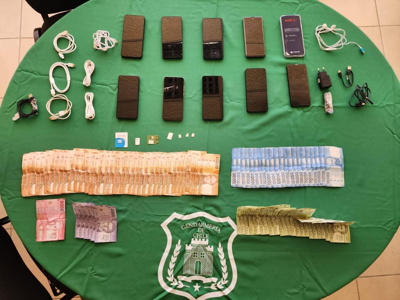 Gendarmería detecta ingreso de celulares y dinero en efectivo al interior del complejo penitenciario